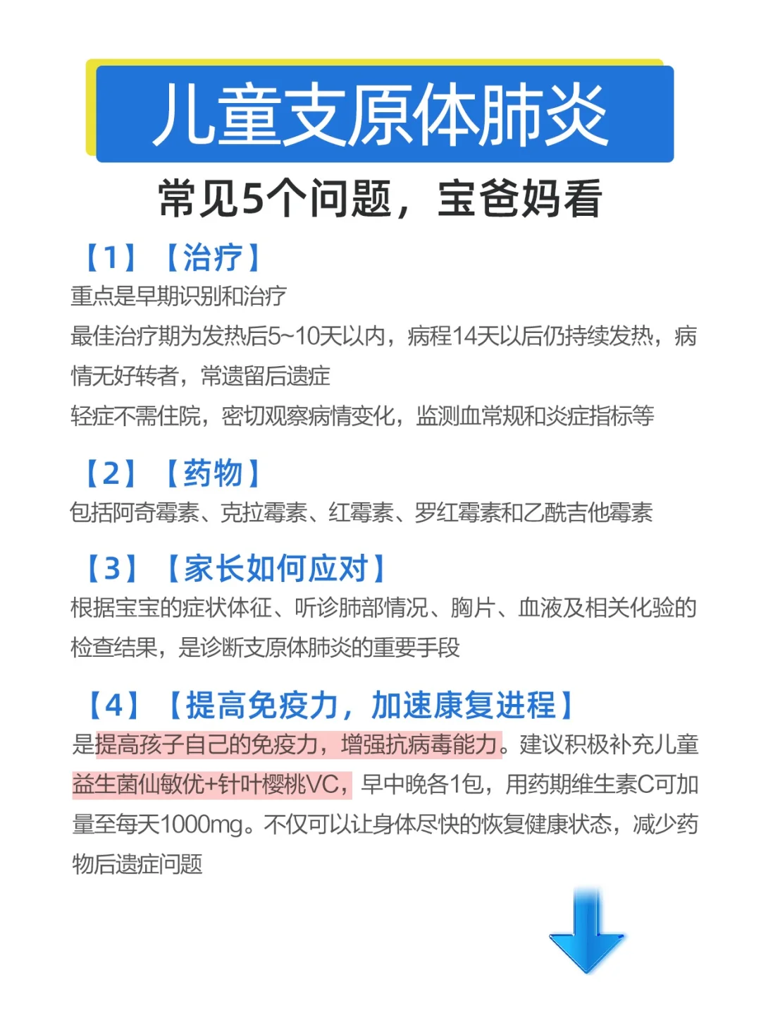 儿童支原体肺炎常见5️⃣个问题