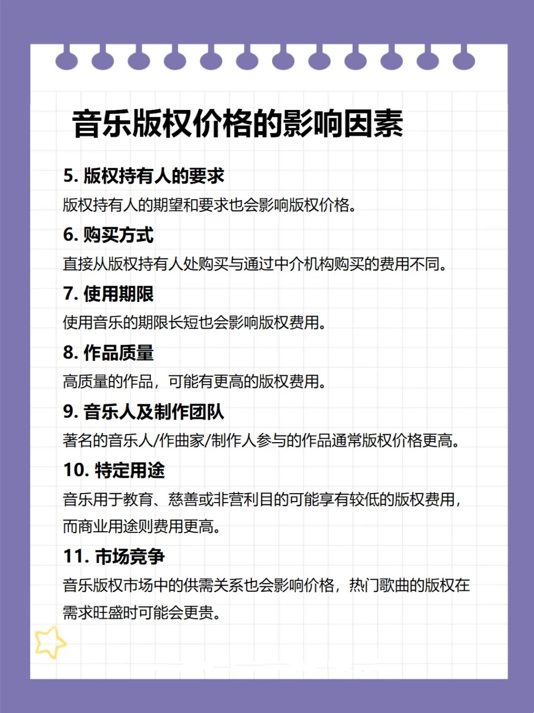 音乐版权购买使用方法视频