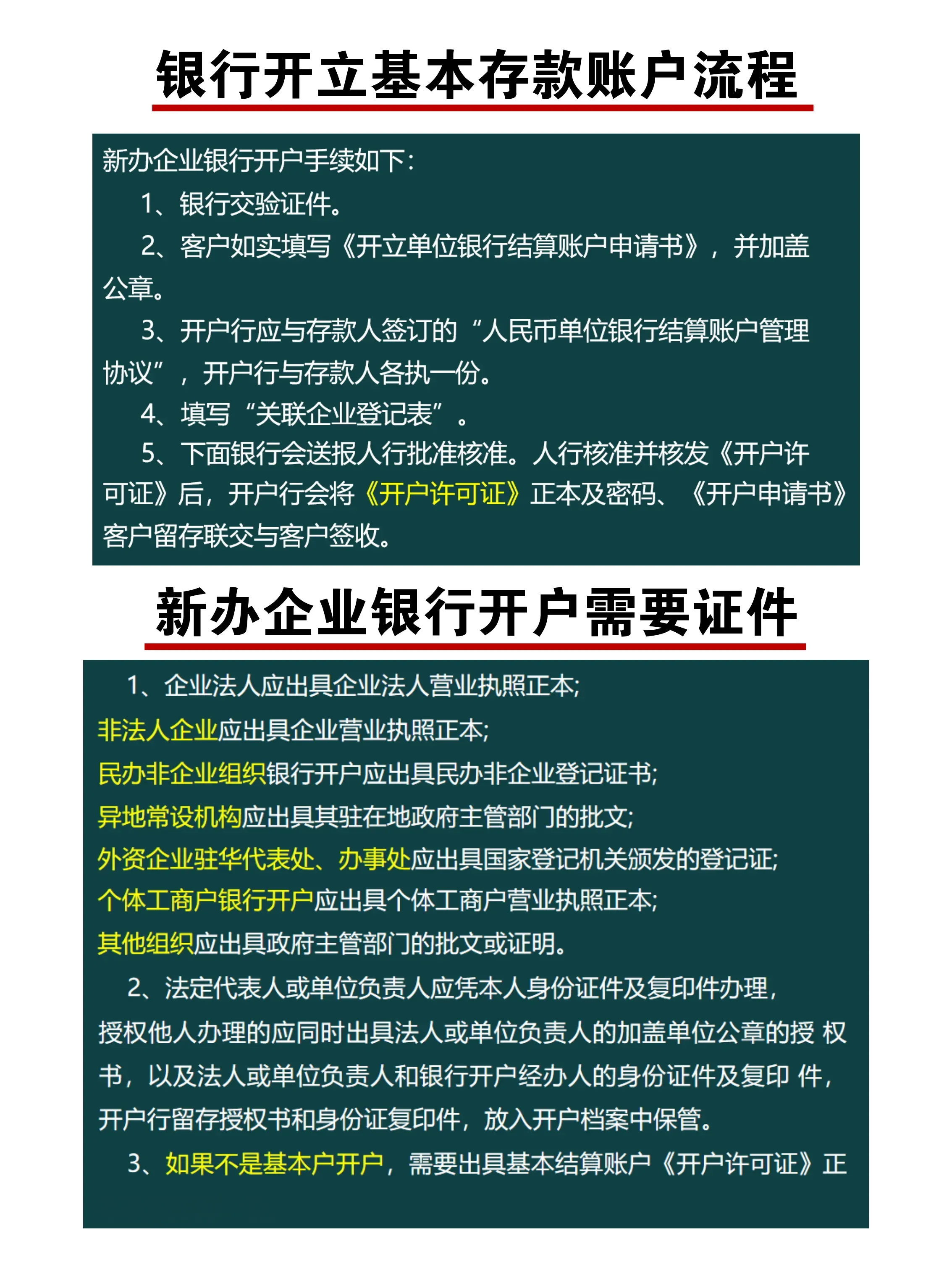 新办企业，从工商到银行开户全流程