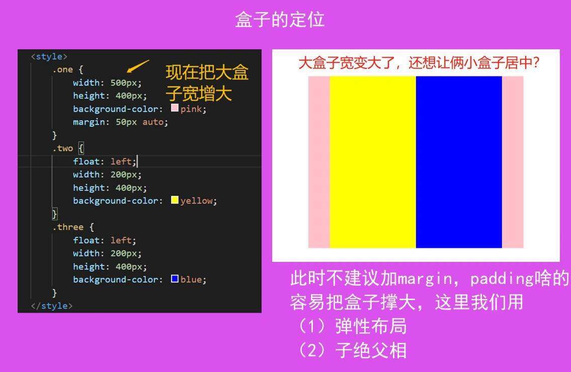 html如何实现盒子居中  第1张