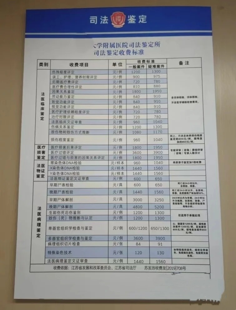 司法鉴定所是什么单位