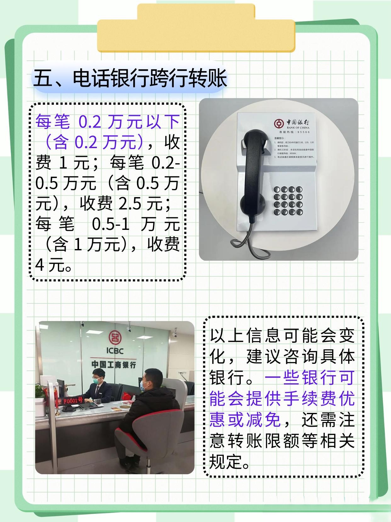 2024跨行转账手续费详解。