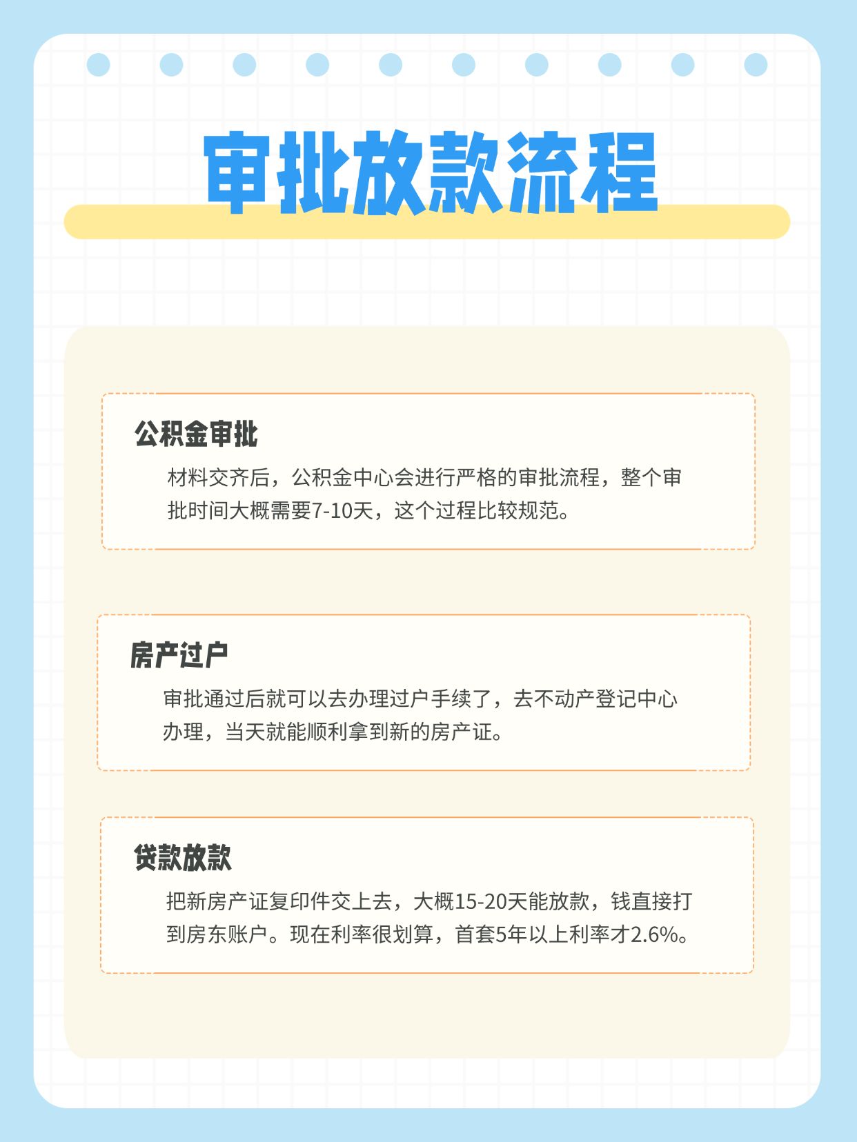 公积金买二手房，别等签合同了才查额度