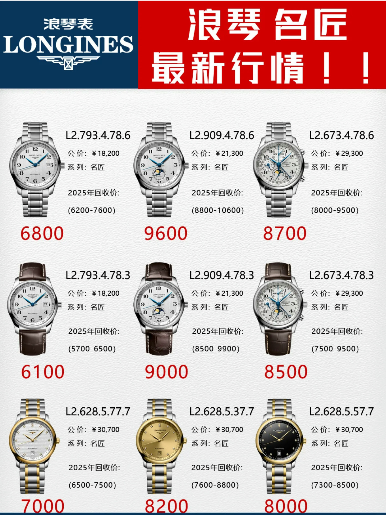 速看：如何鉴别浪琴名匠系列的不同款式？介绍