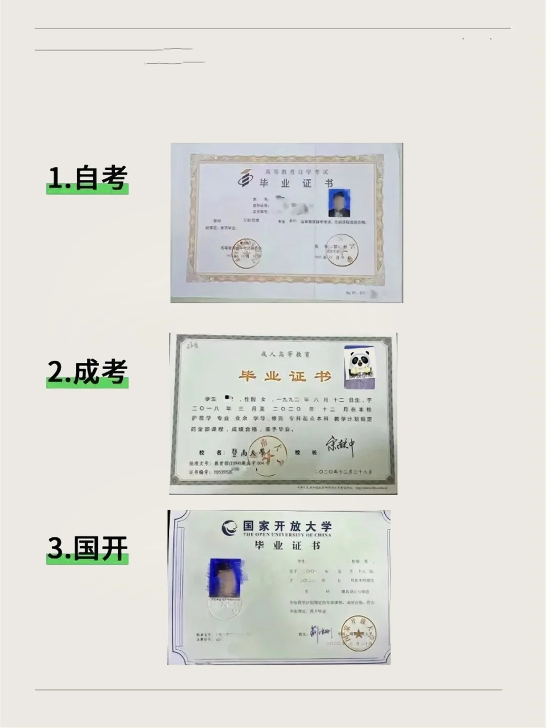 什么是非全日制