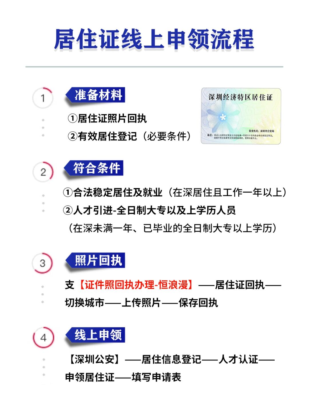 深圳居住证快速办理攻略