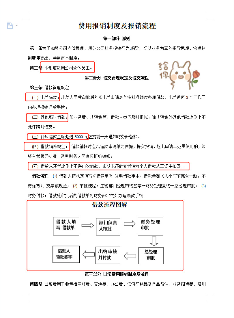 秒懂：费用报销制度及流程介绍