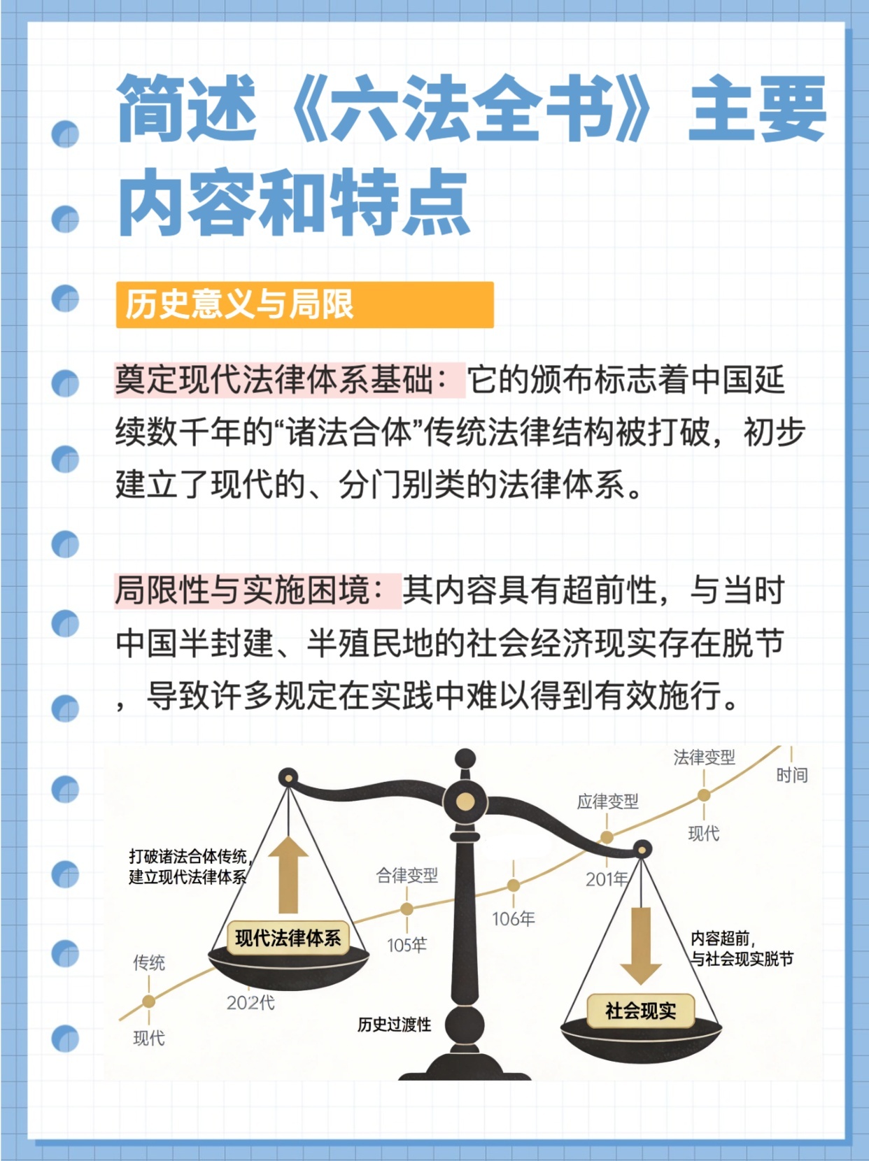 简述《六法全书》主要内容和特点