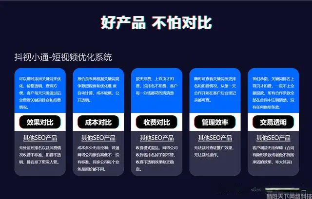 搜索关键词排名规则
