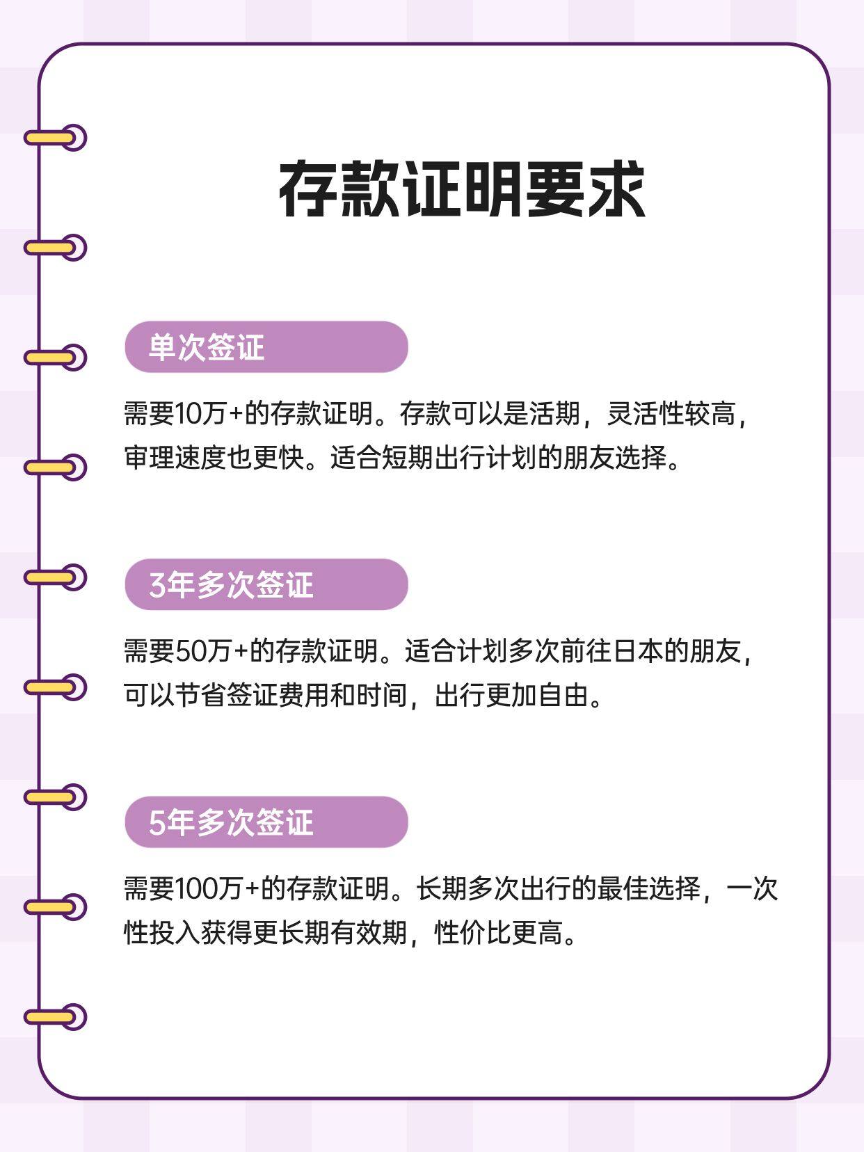 日本签证没工作证明？试试存款证明！