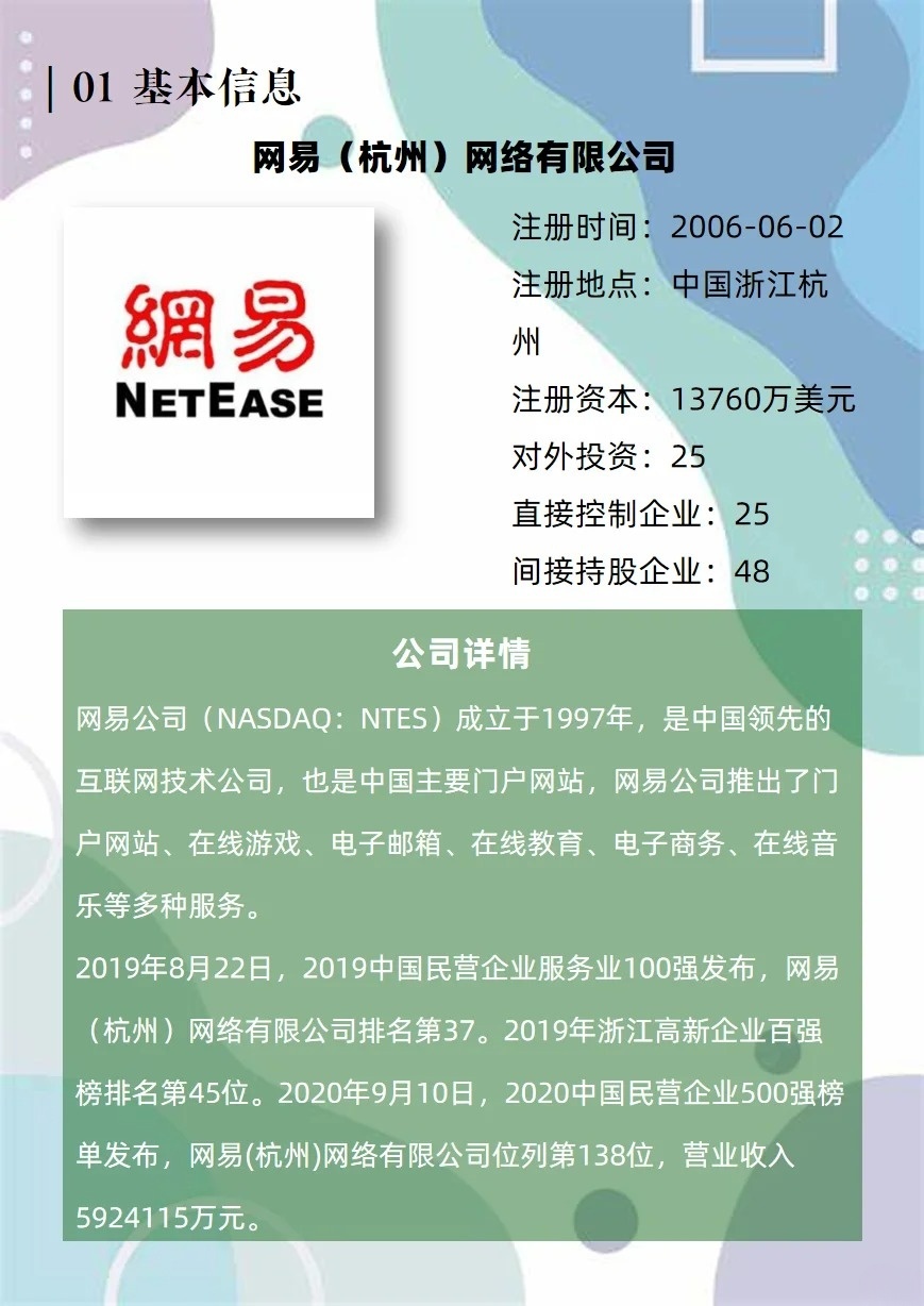 网易在哪里注册的公司