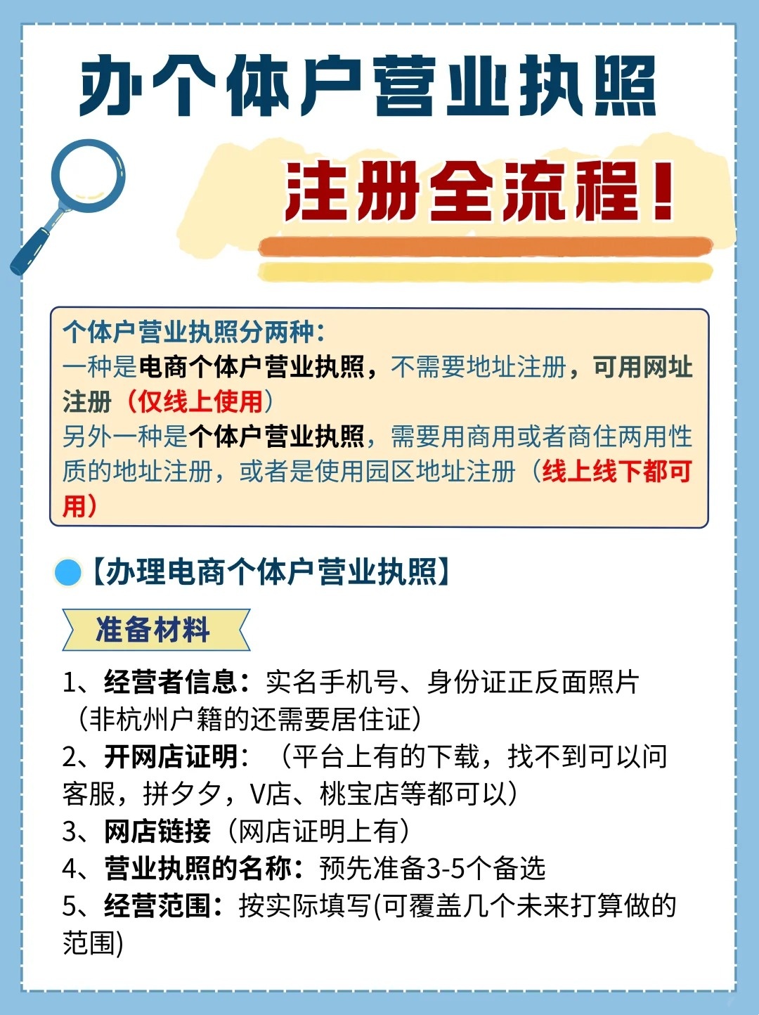 在抖音卖东西要办营业执照吗