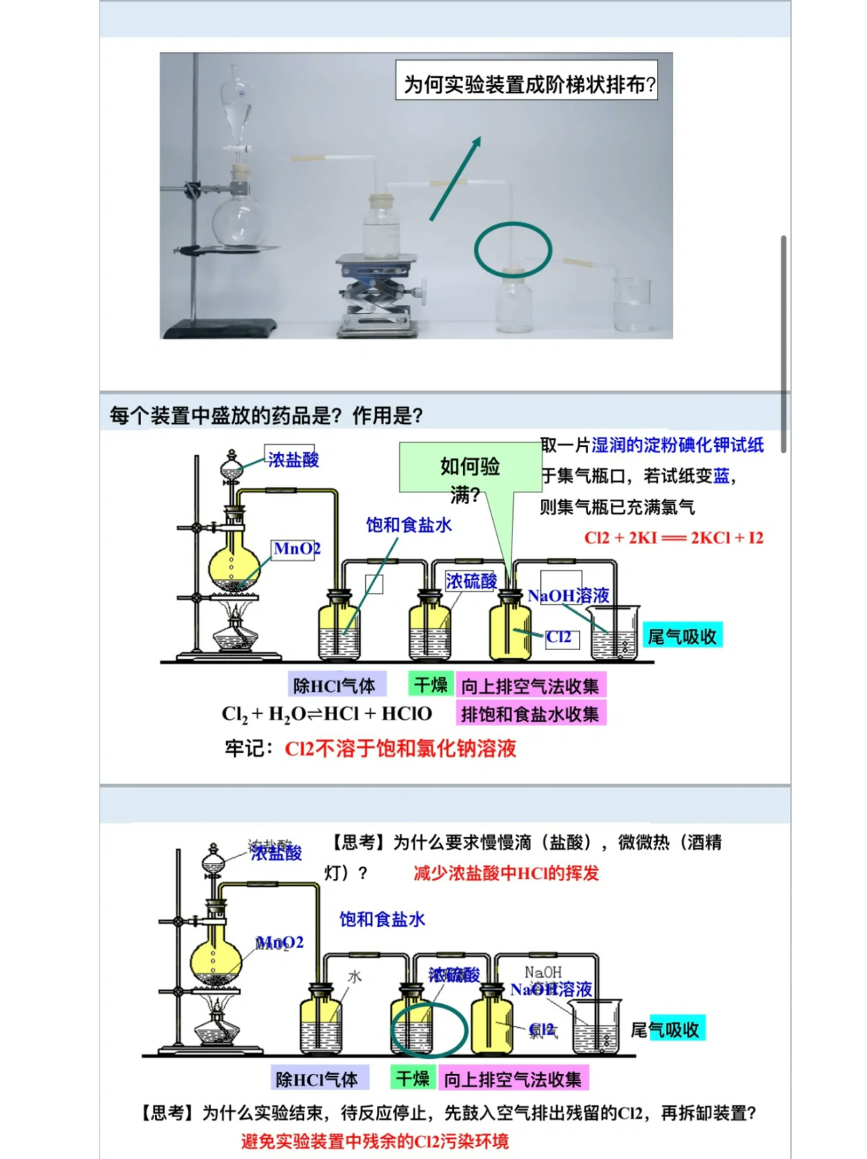 带你了解：氯气验满的方法及制备