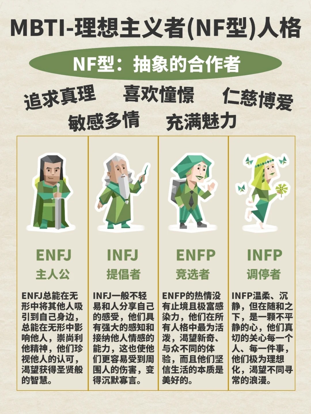 速看:mbti的十六种人格类型都有哪些?