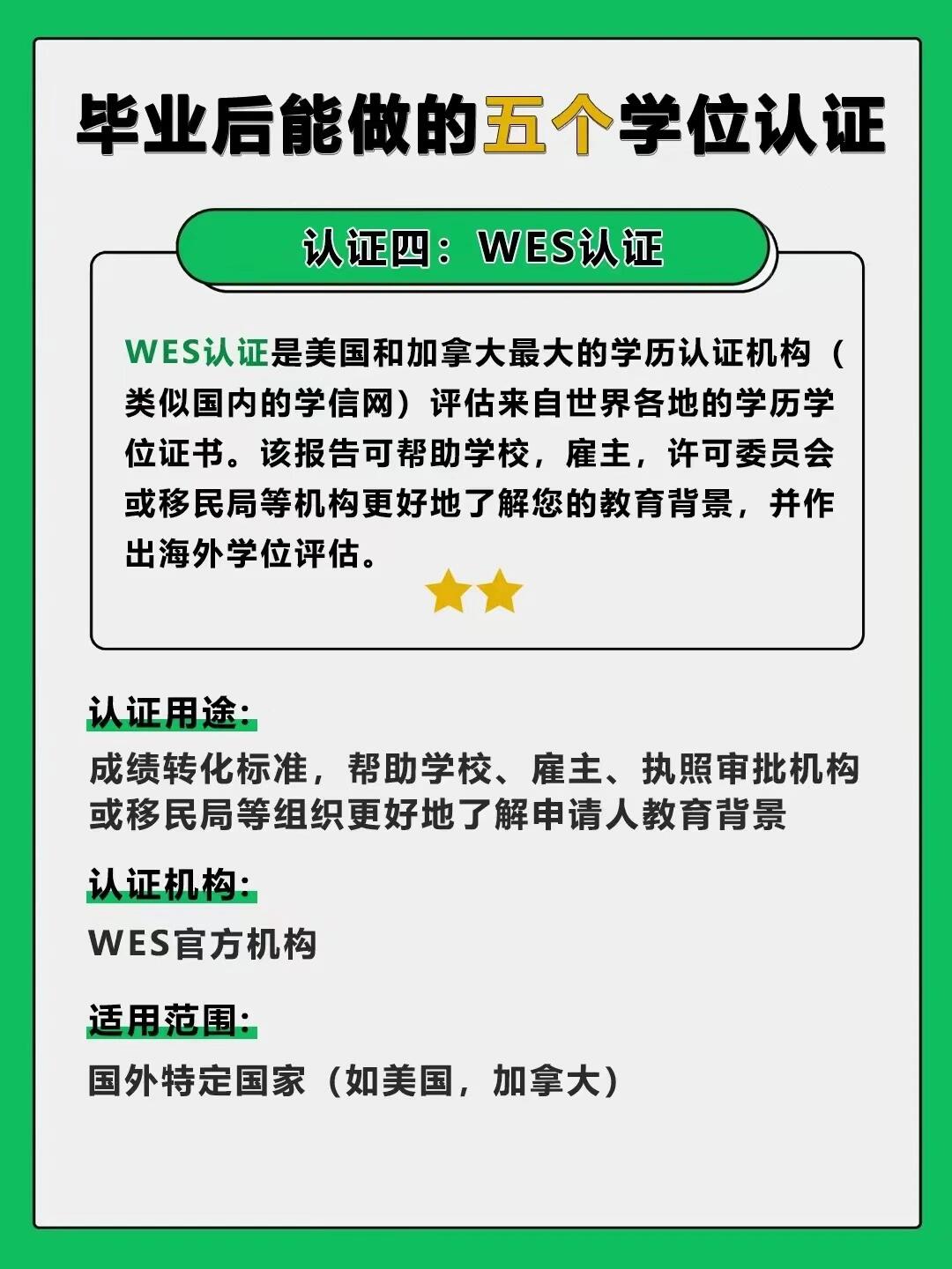 国外学位认证知多少？