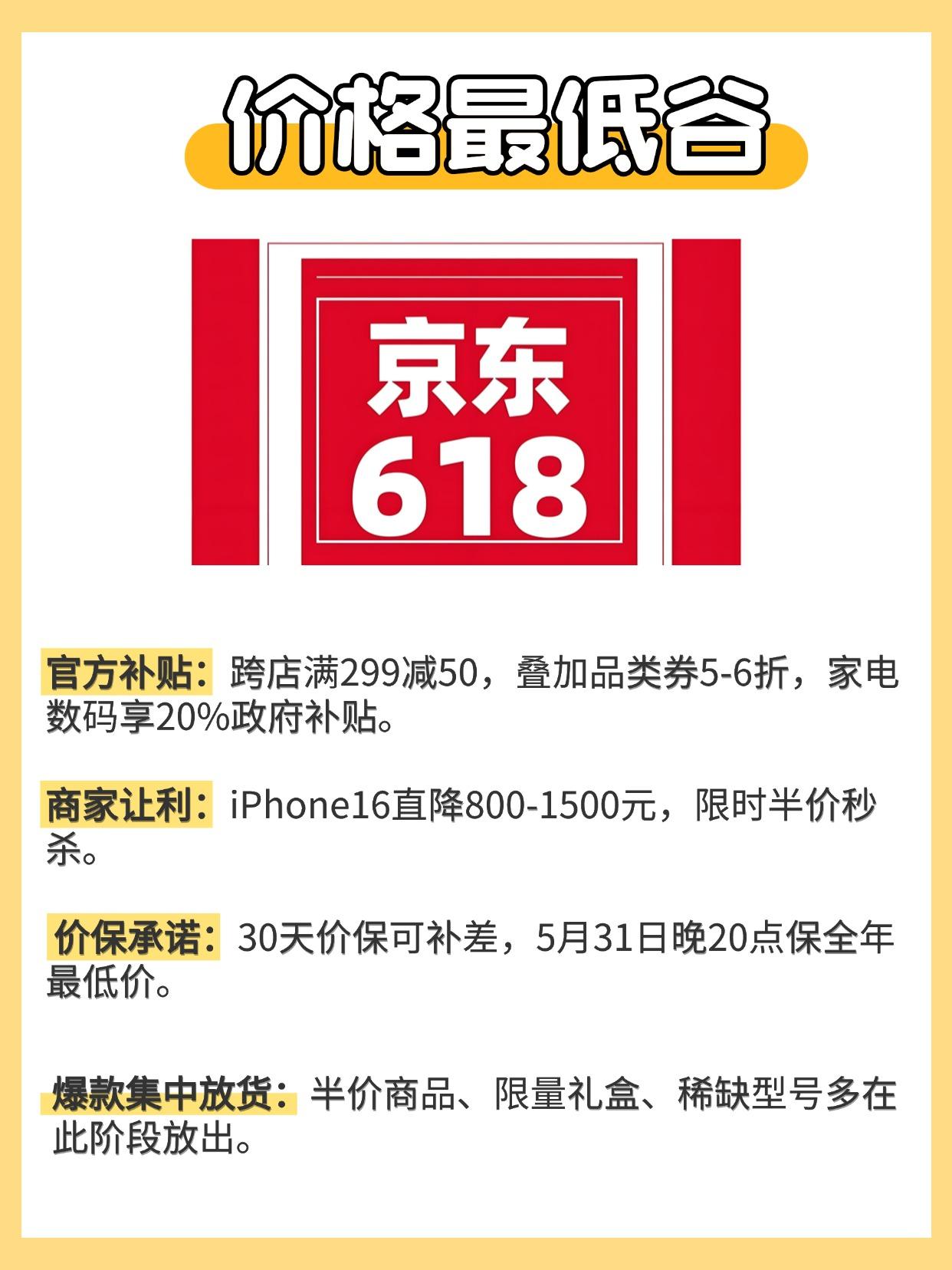 京东今天买明天就降价
