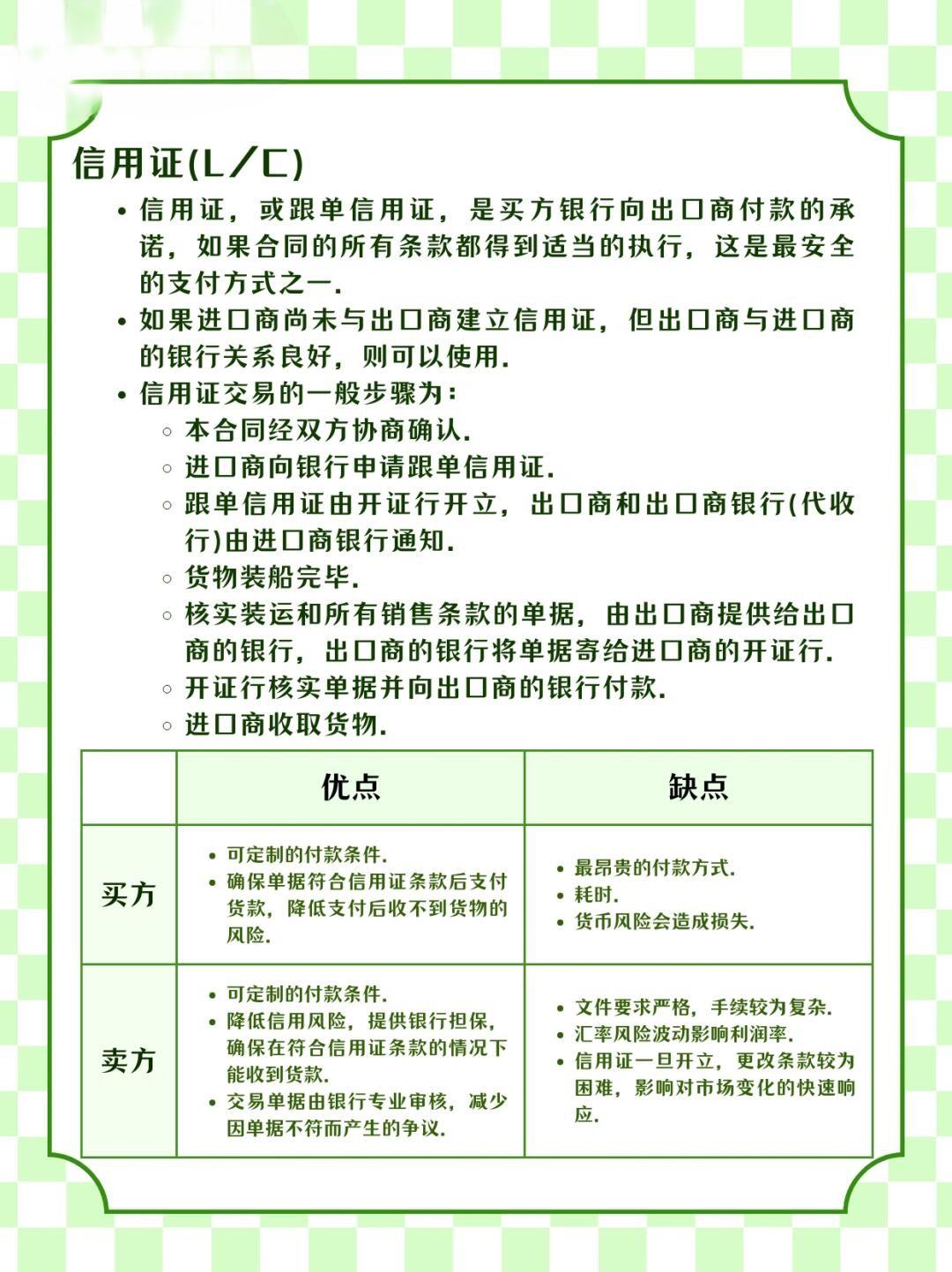 一文总结国际贸易付款方式