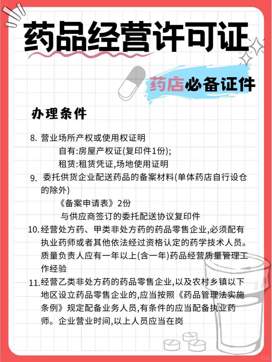 药品经营许可证注册地址要求