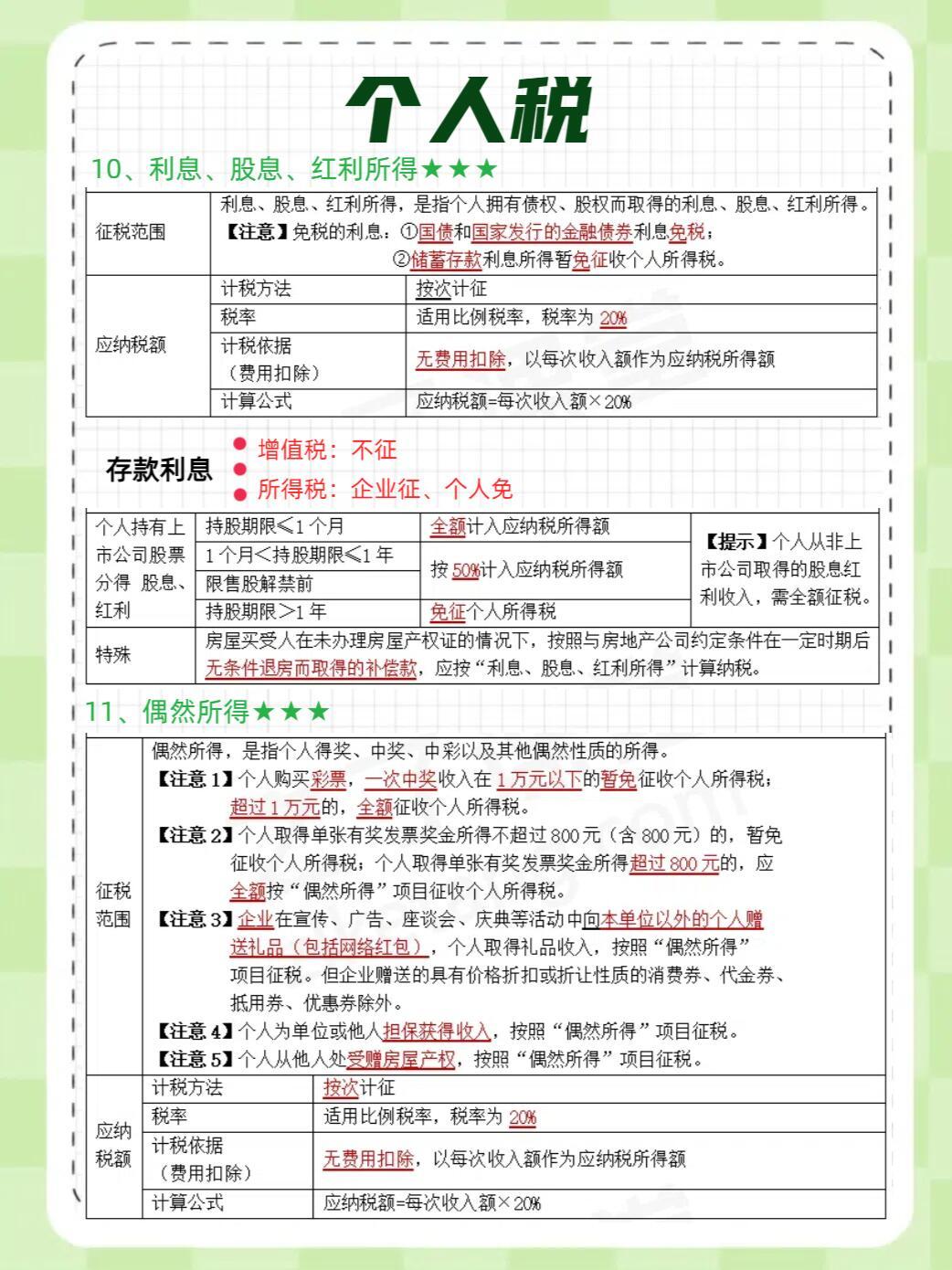 一文看懂：14个个人所得税重点