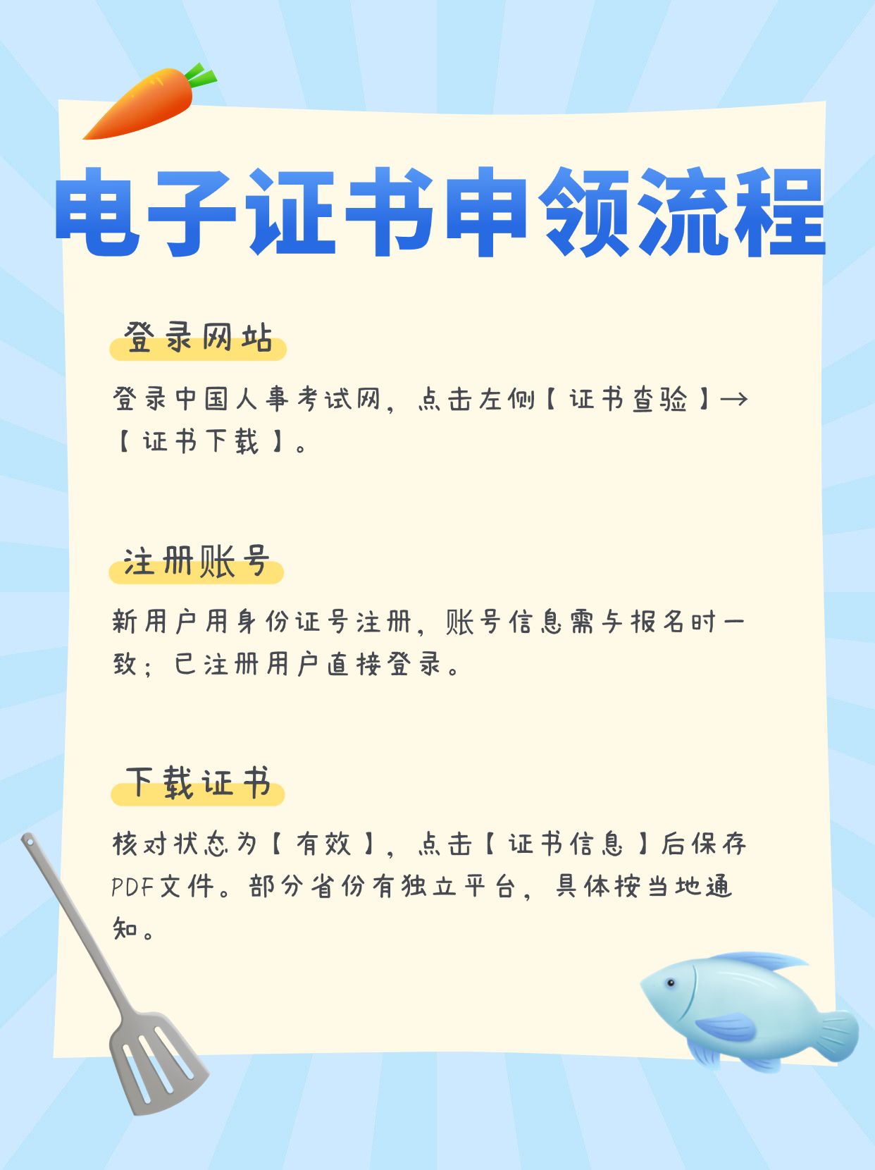 电子证书注册流程