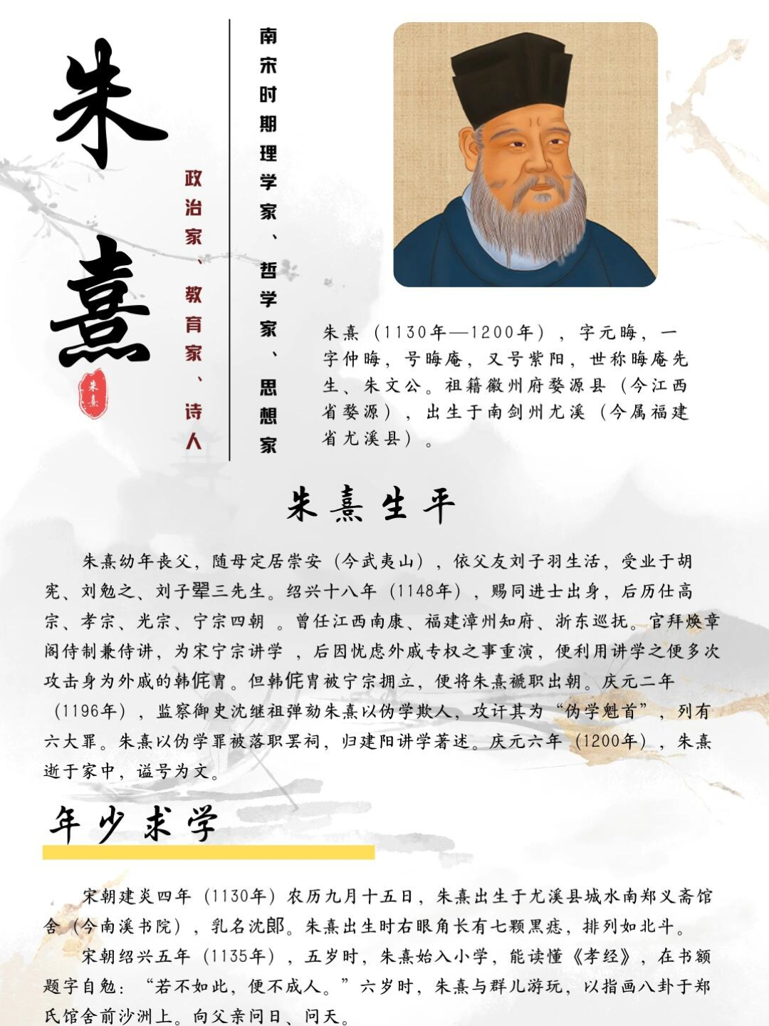 传奇人物朱熹简介