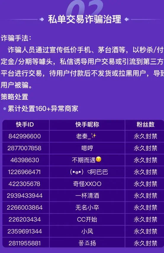 快手电商发布风控黑灰产治理专项公告 截异常请求860w+次