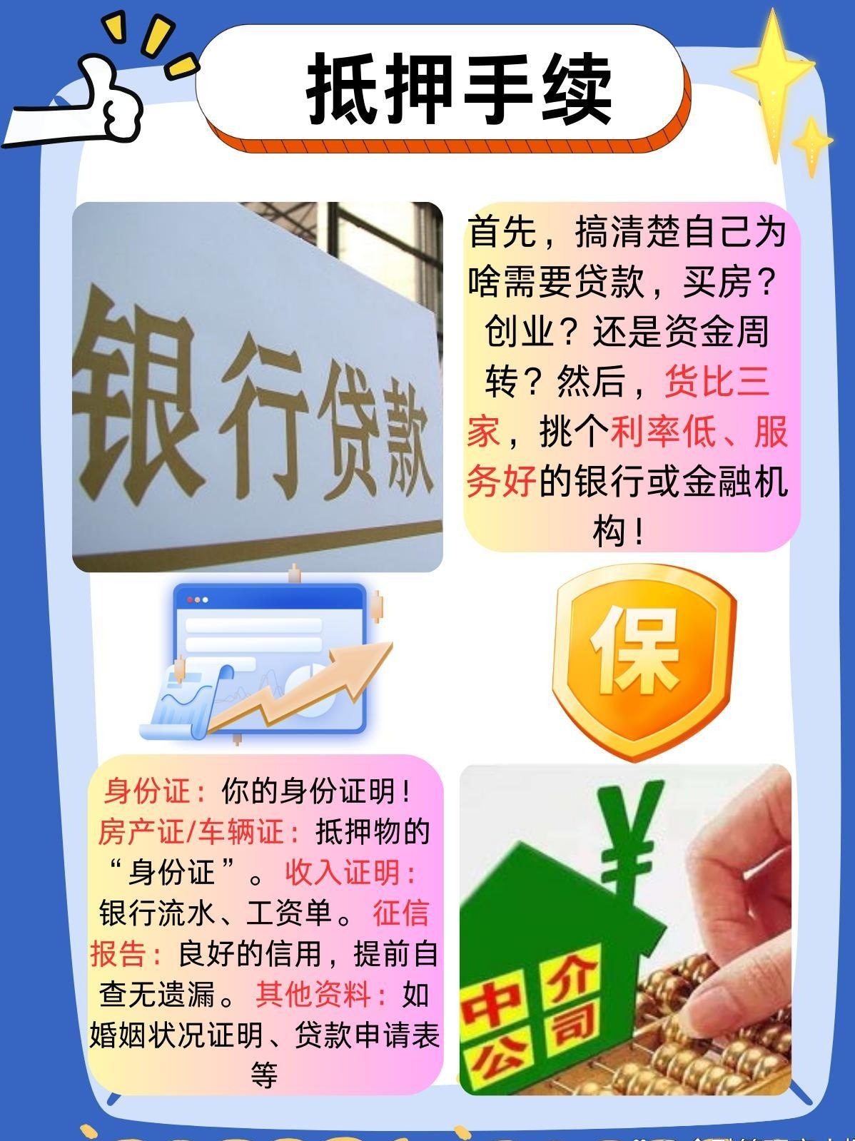 一文看懂：贷款抵押所需手续
