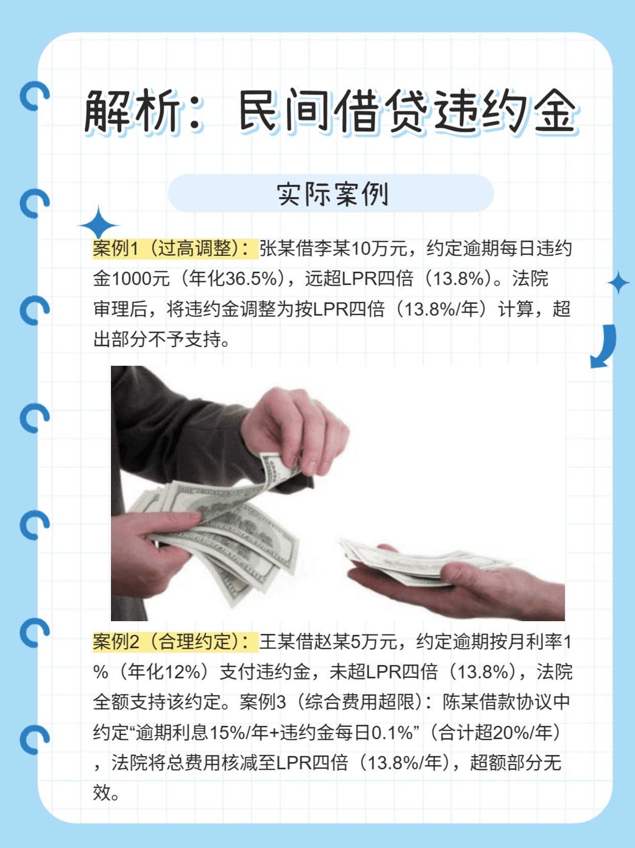 解析：民间借贷违约金