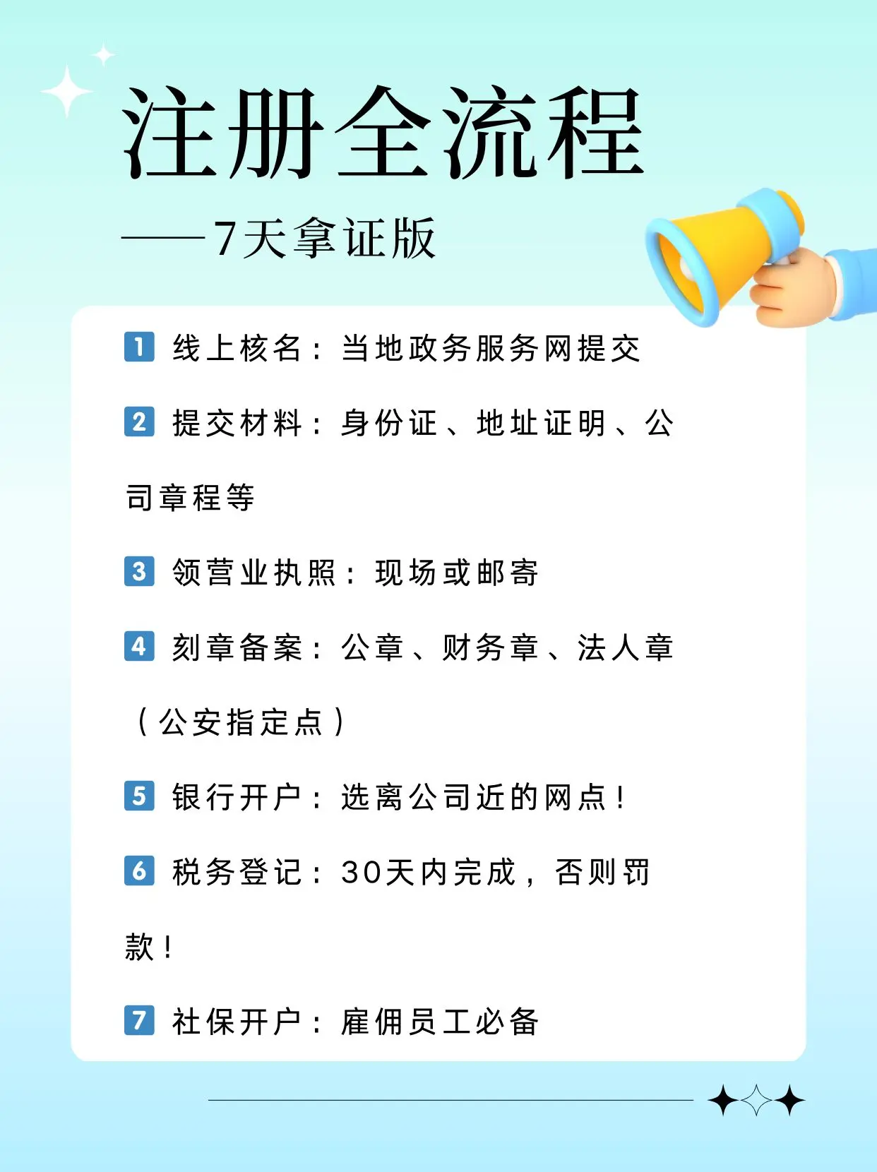公司注册需要多少天办理手续