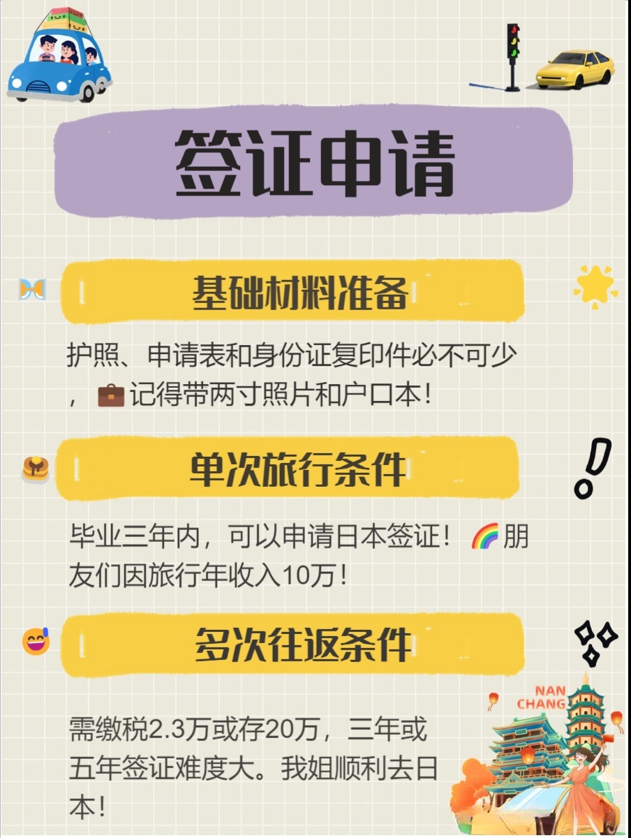 一文看懂：日本旅游签证行程注意事项