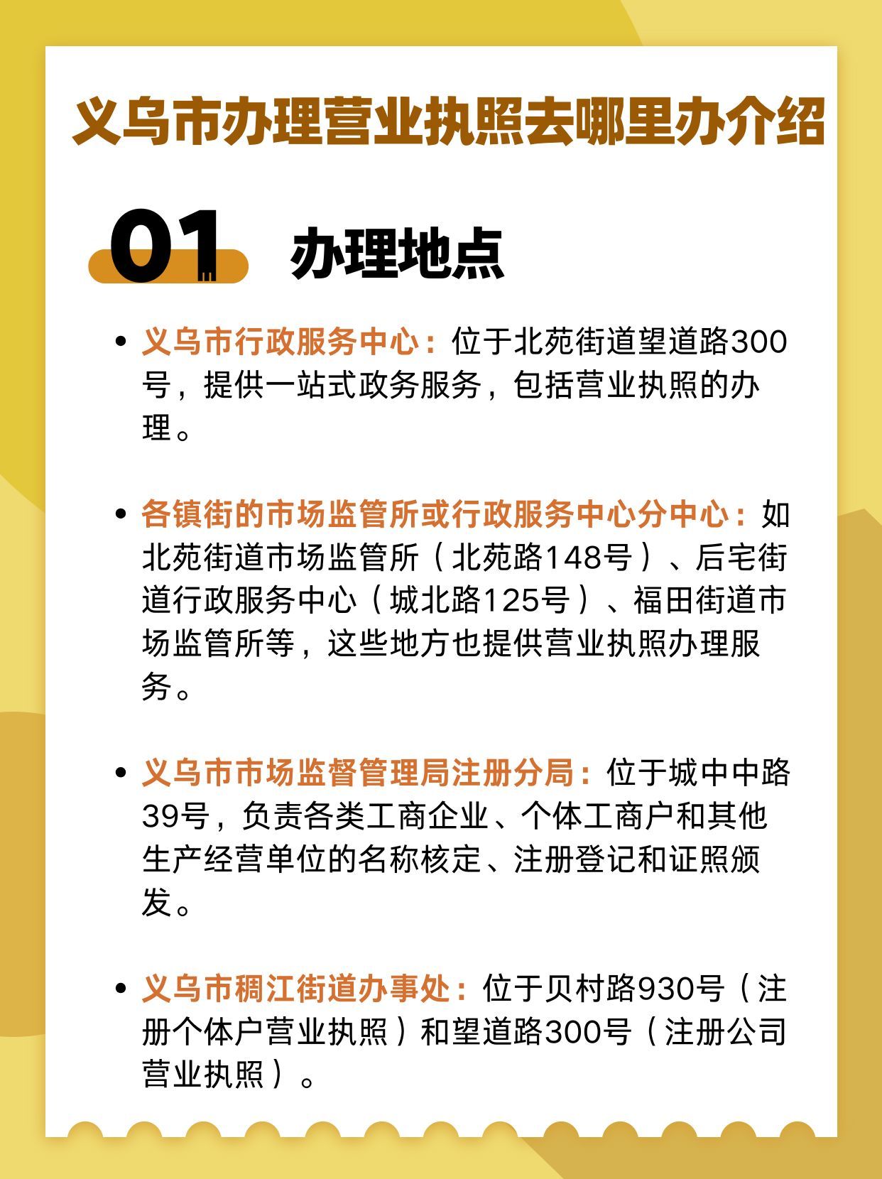 义乌企业注册办公地址