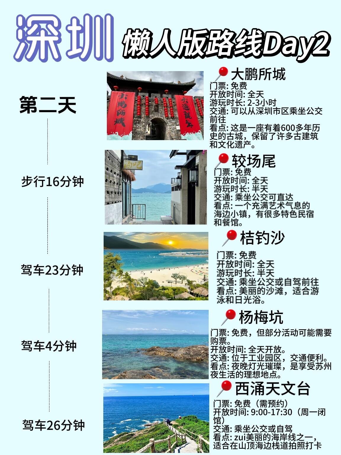 深圳旅游攻略：十月份游玩景点与美食推荐