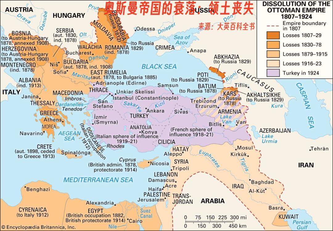 奥斯曼土耳其分裂：从帝国到现代国家的转变