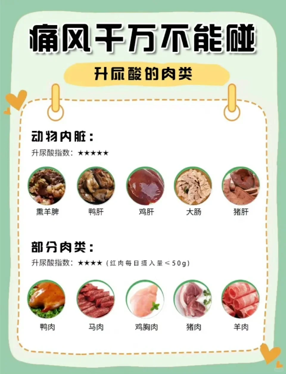痛风高尿酸千万不能碰的食物合集！！