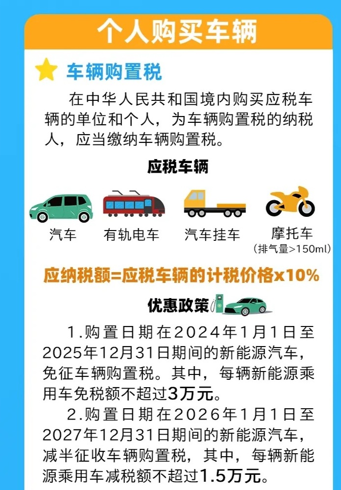 电动车如何买卖交税