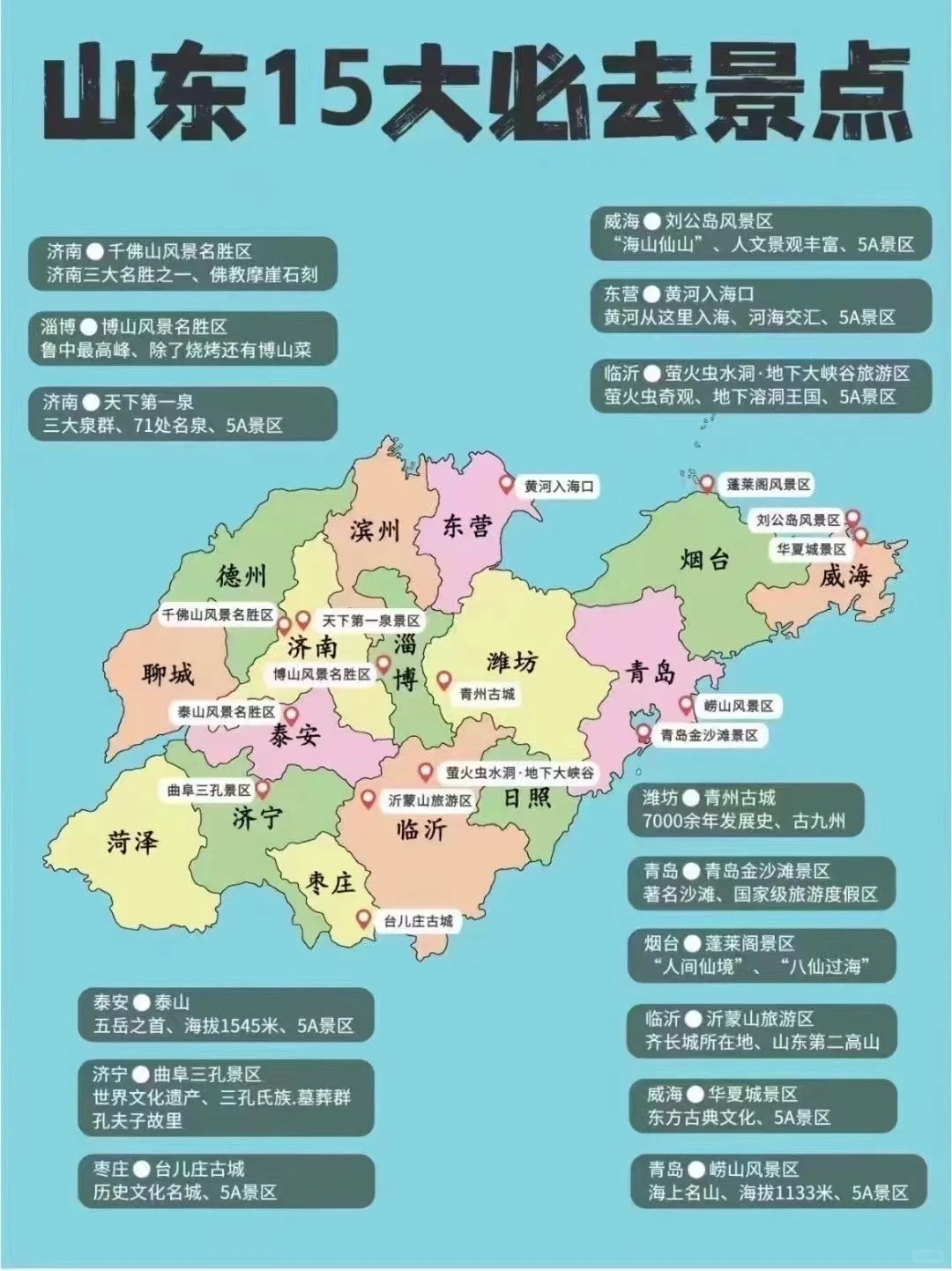 带你了解：山东省最全旅游地图攻略