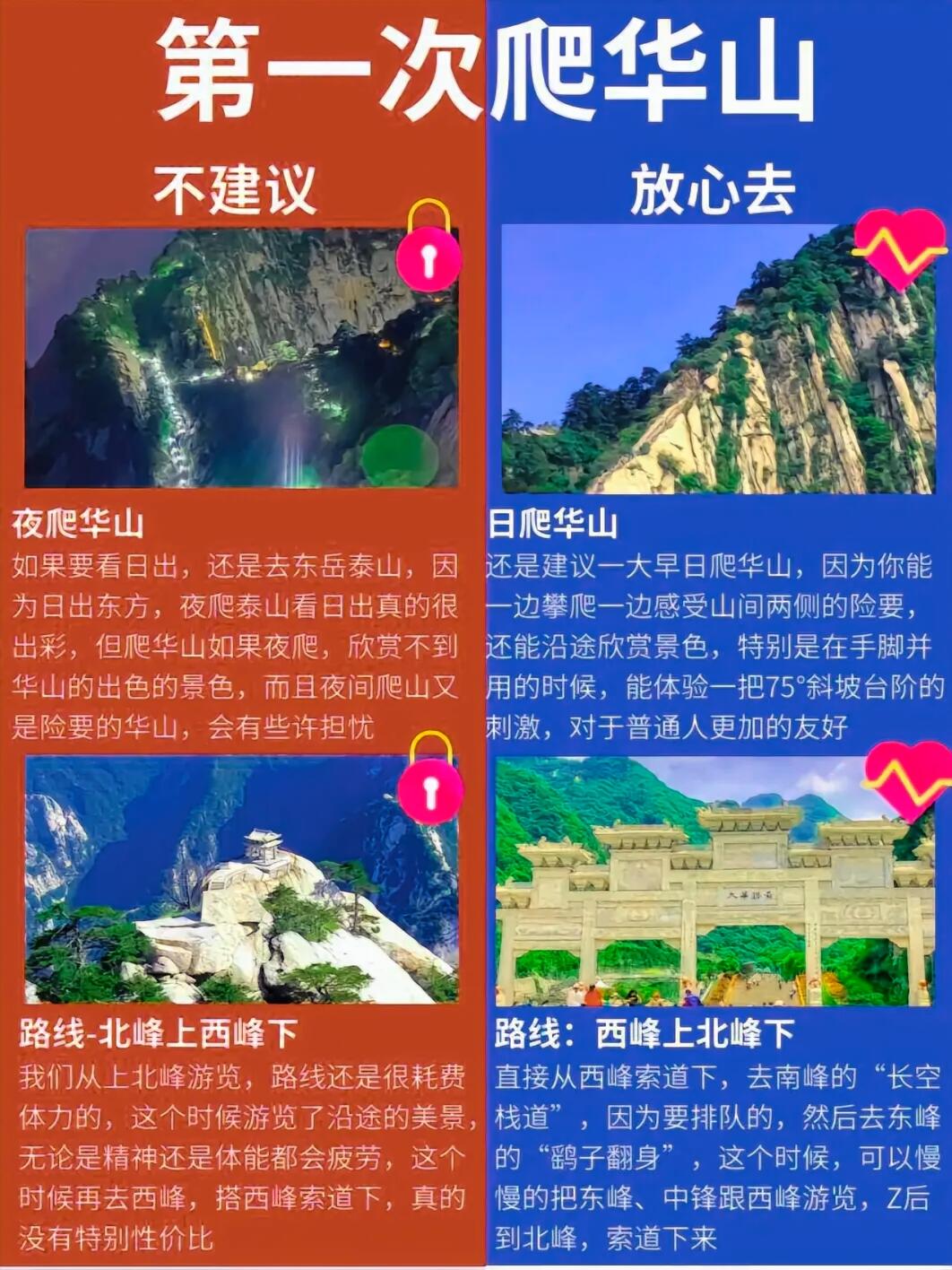 华山一日游攻略}