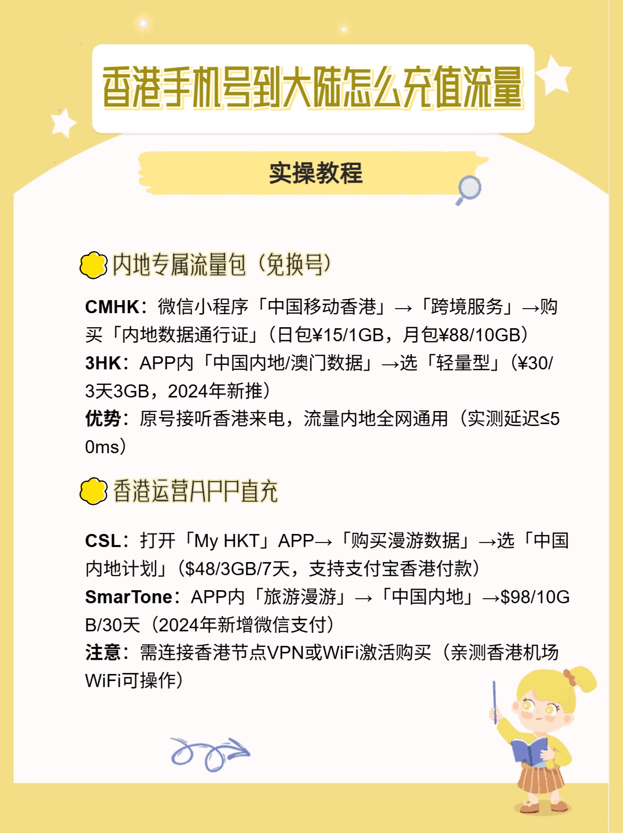 购买香港手机号码怎么买