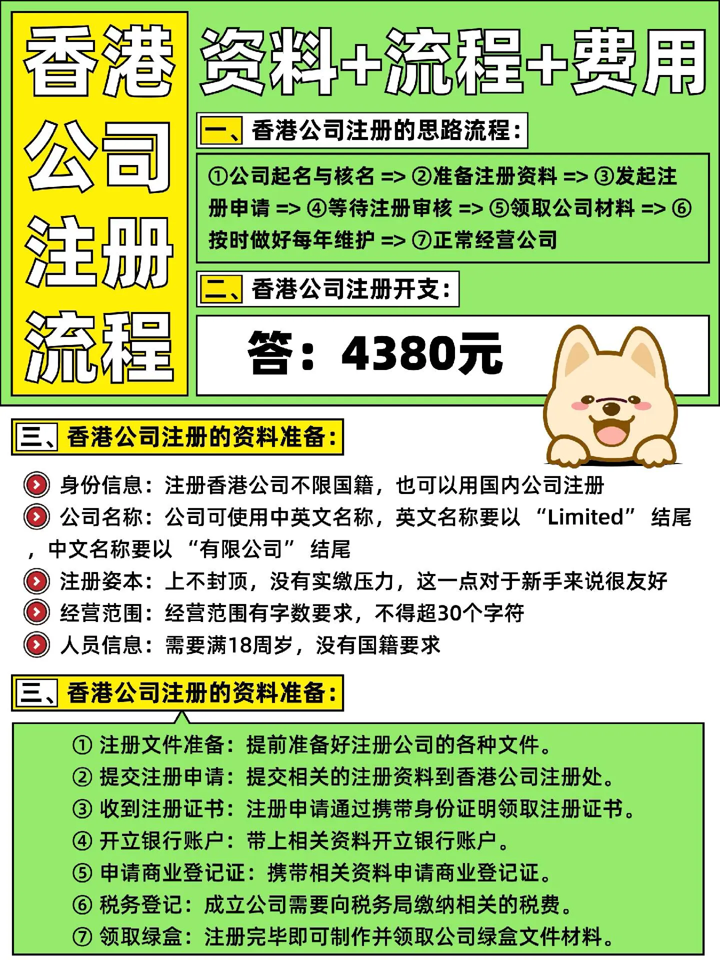 港股如何注册公司