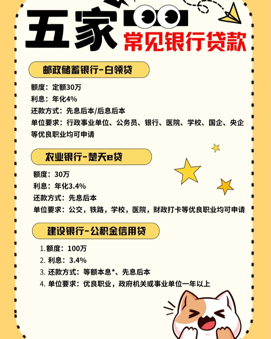 速看：哪个银行贷款审核容易批准