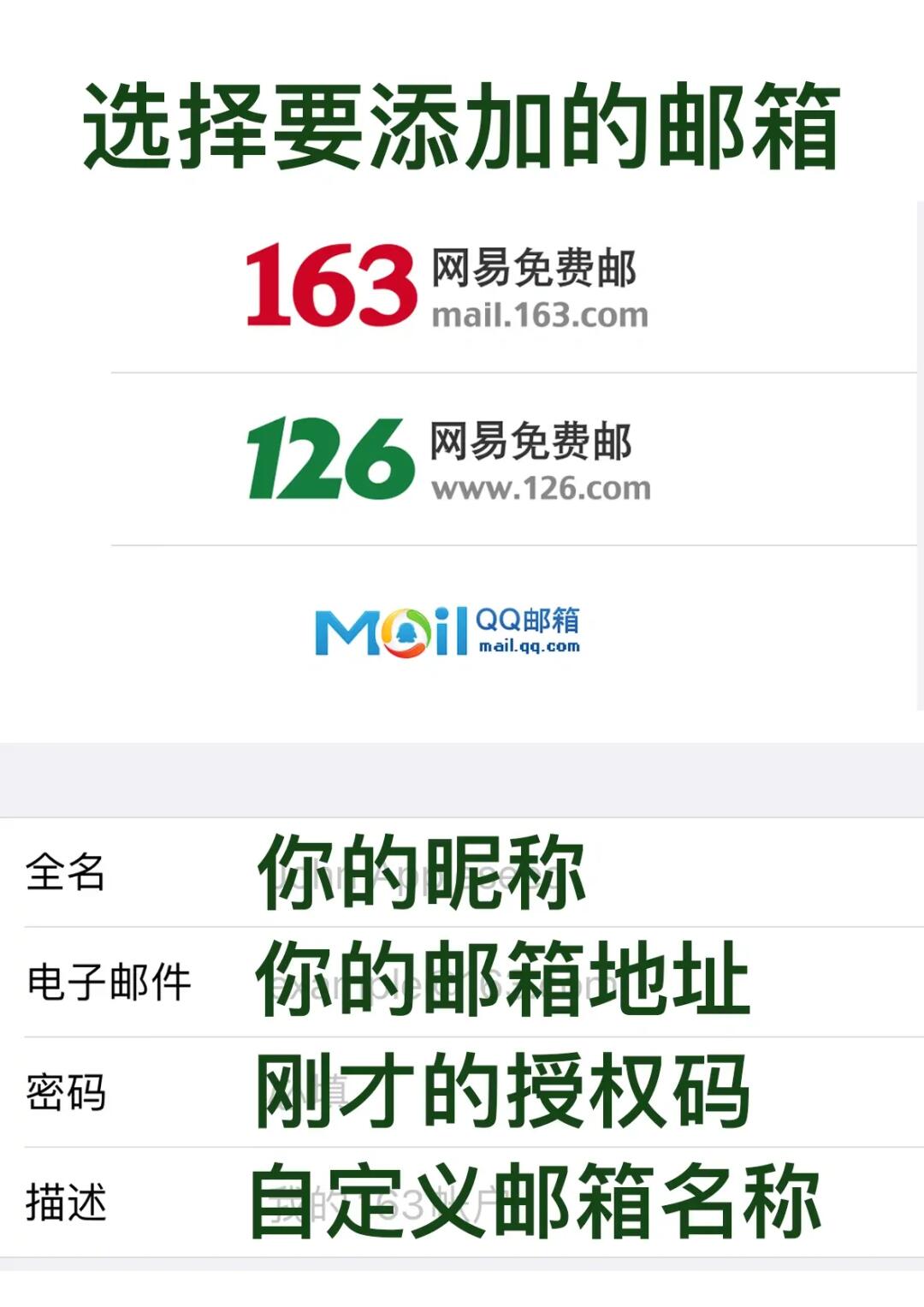 不用手机号码就可以注册的邮箱有哪些