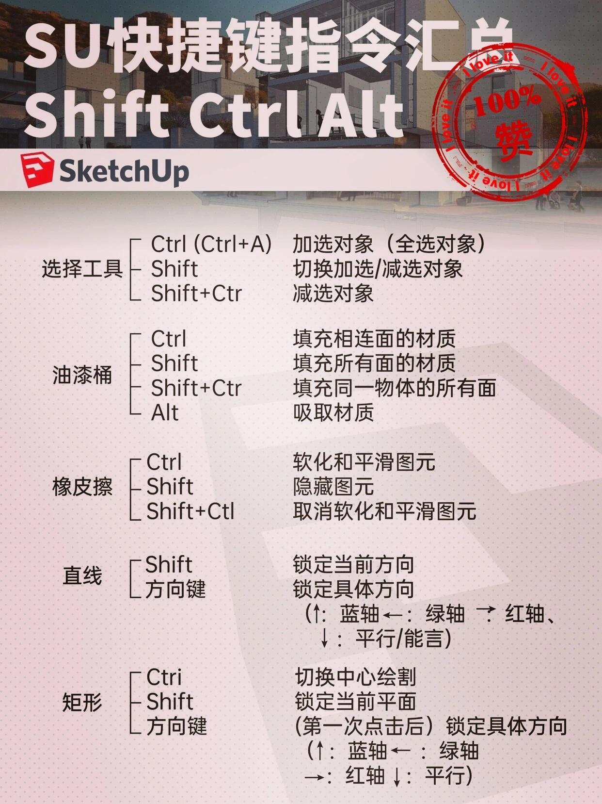 su偏移快捷键是什么  第1张