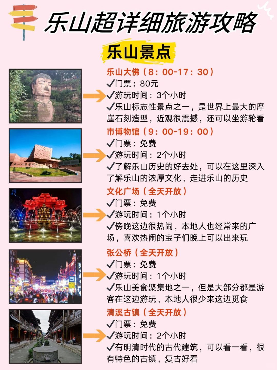 去了乐山6次后整理的旅游攻略！