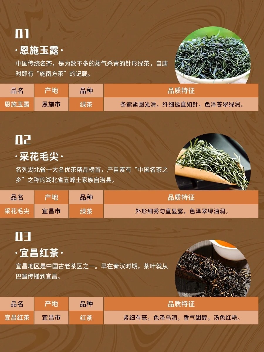 武汉茶叶推荐