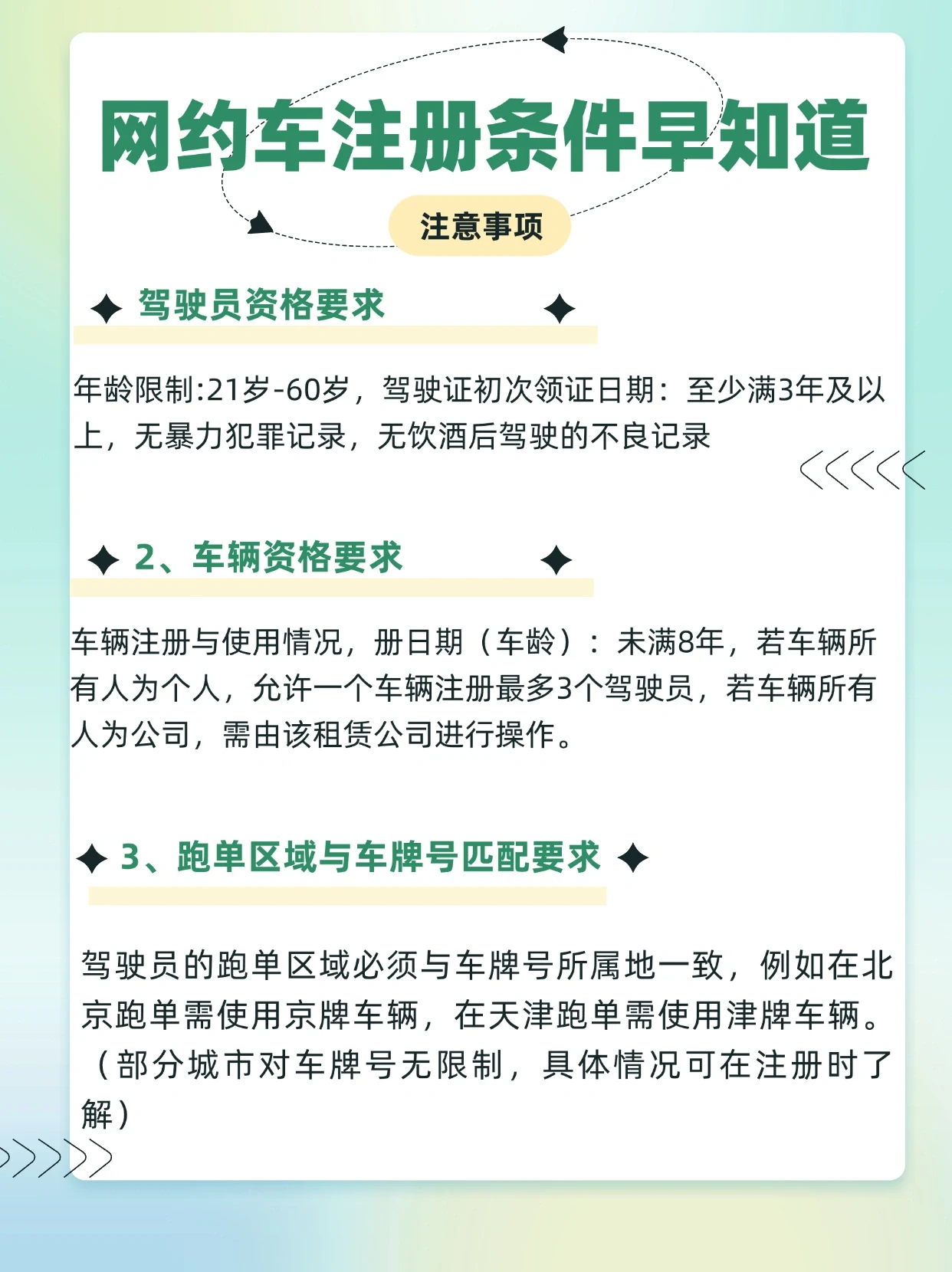 首约司机注册需要什么条件和手续