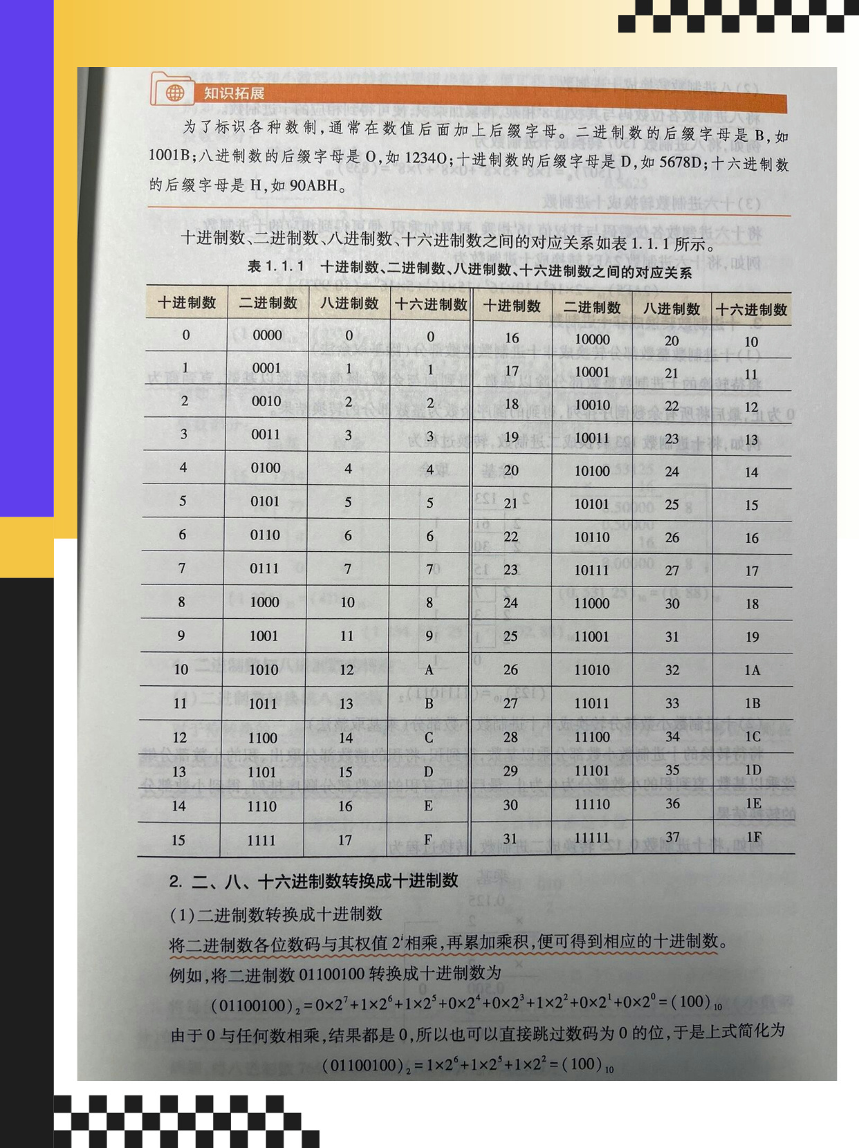 超详细！进制转换 | 十进制转十六进制
