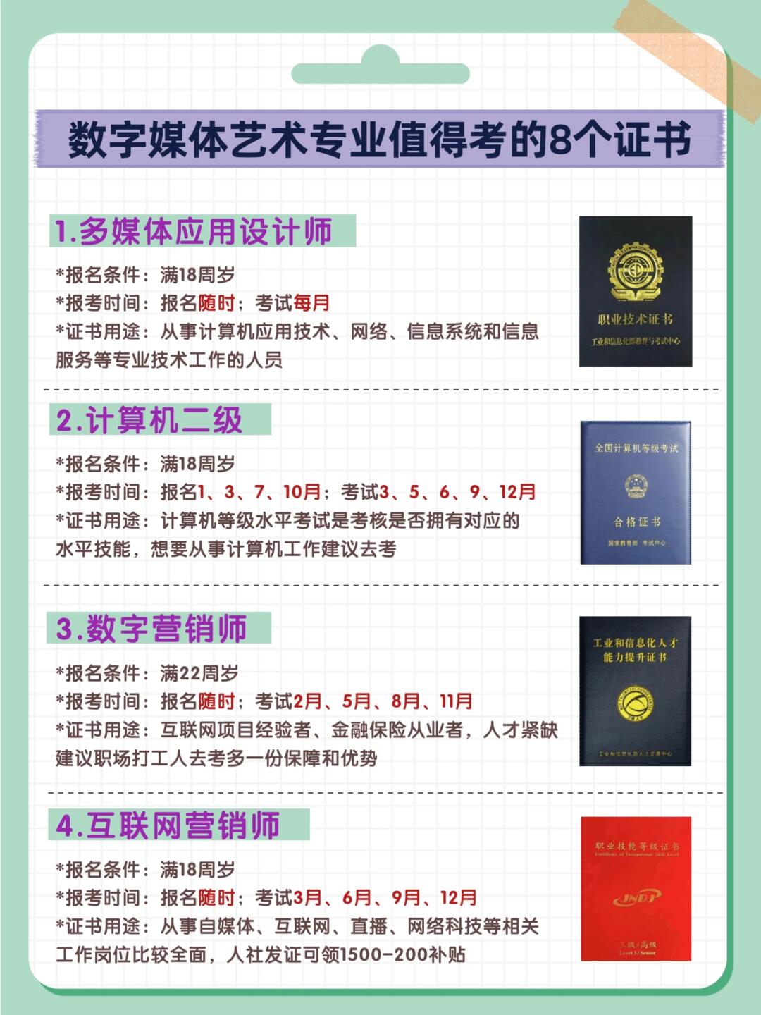 数字媒体艺术专业值得考的证书分享