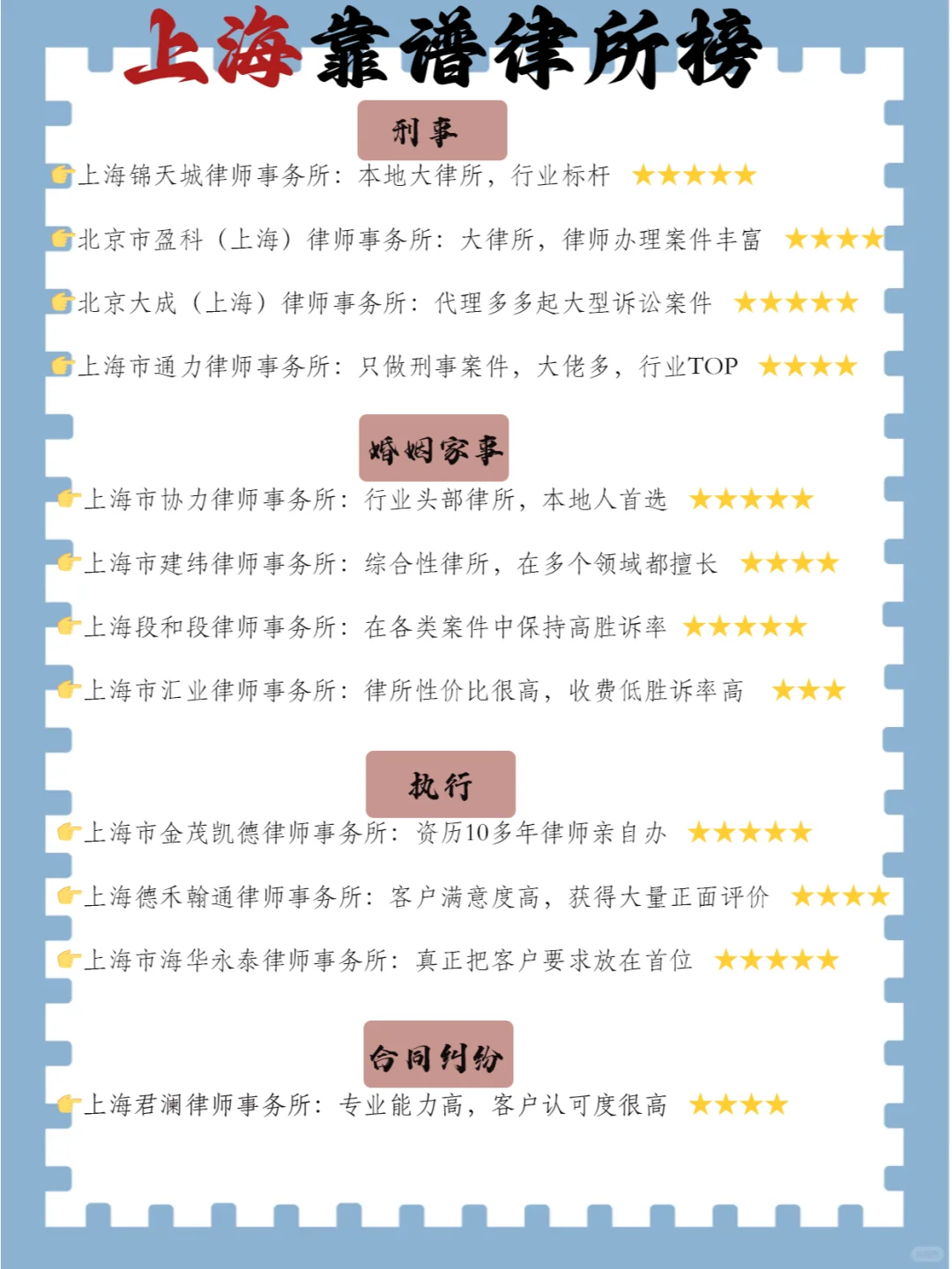上海律师的收费标准，别再乱花冤枉钱！