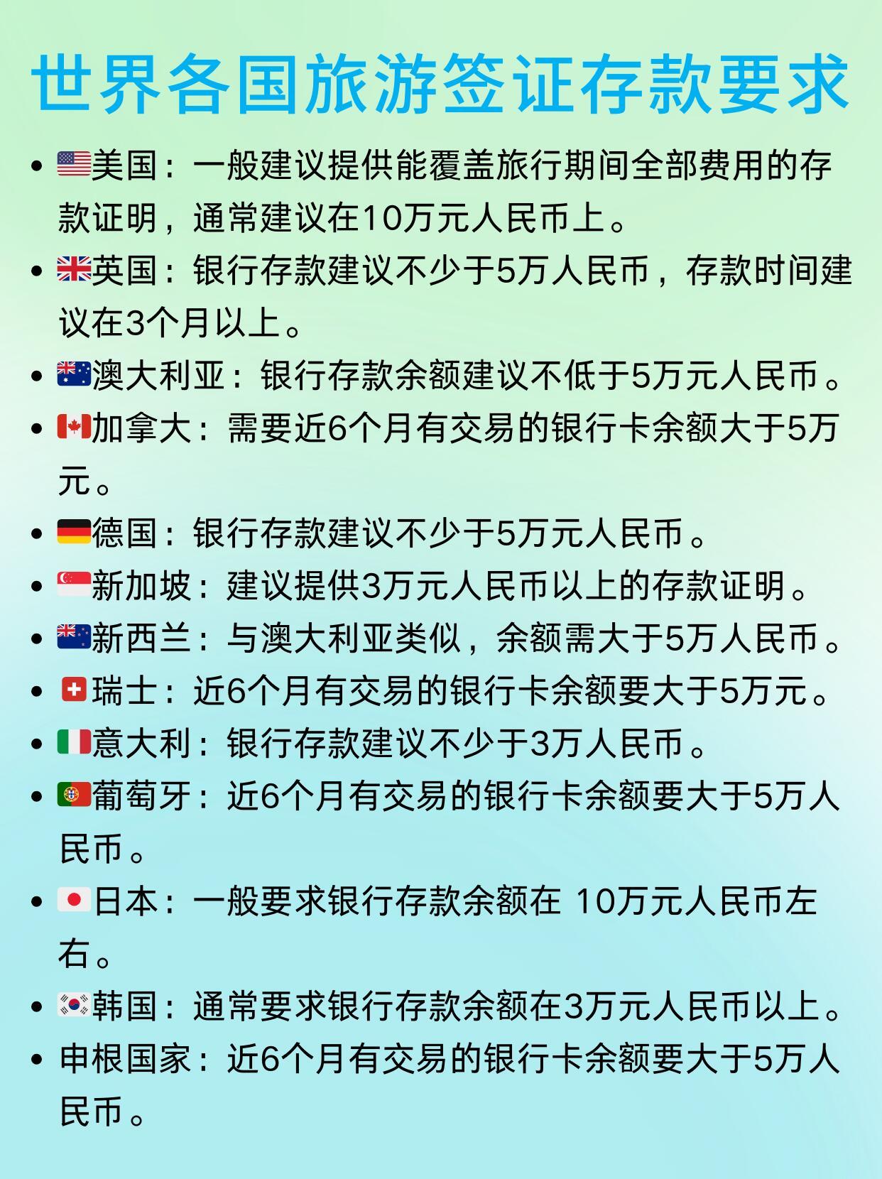 带你了解办理韩国签证需要的银行存款金额