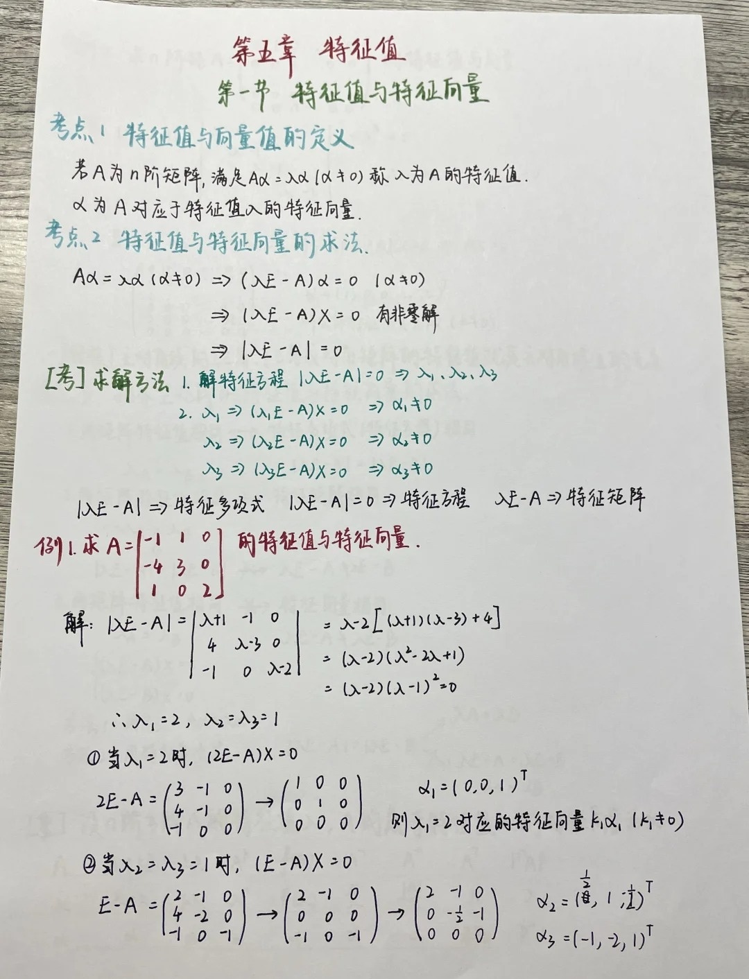 特征值是什么呢？详解
